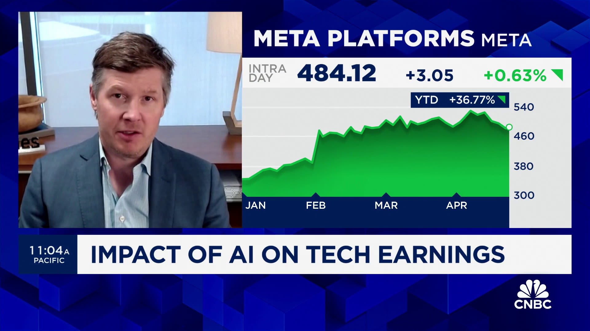 Meta will generate more ad dollars than its competition, says Jefferies Brent Thill