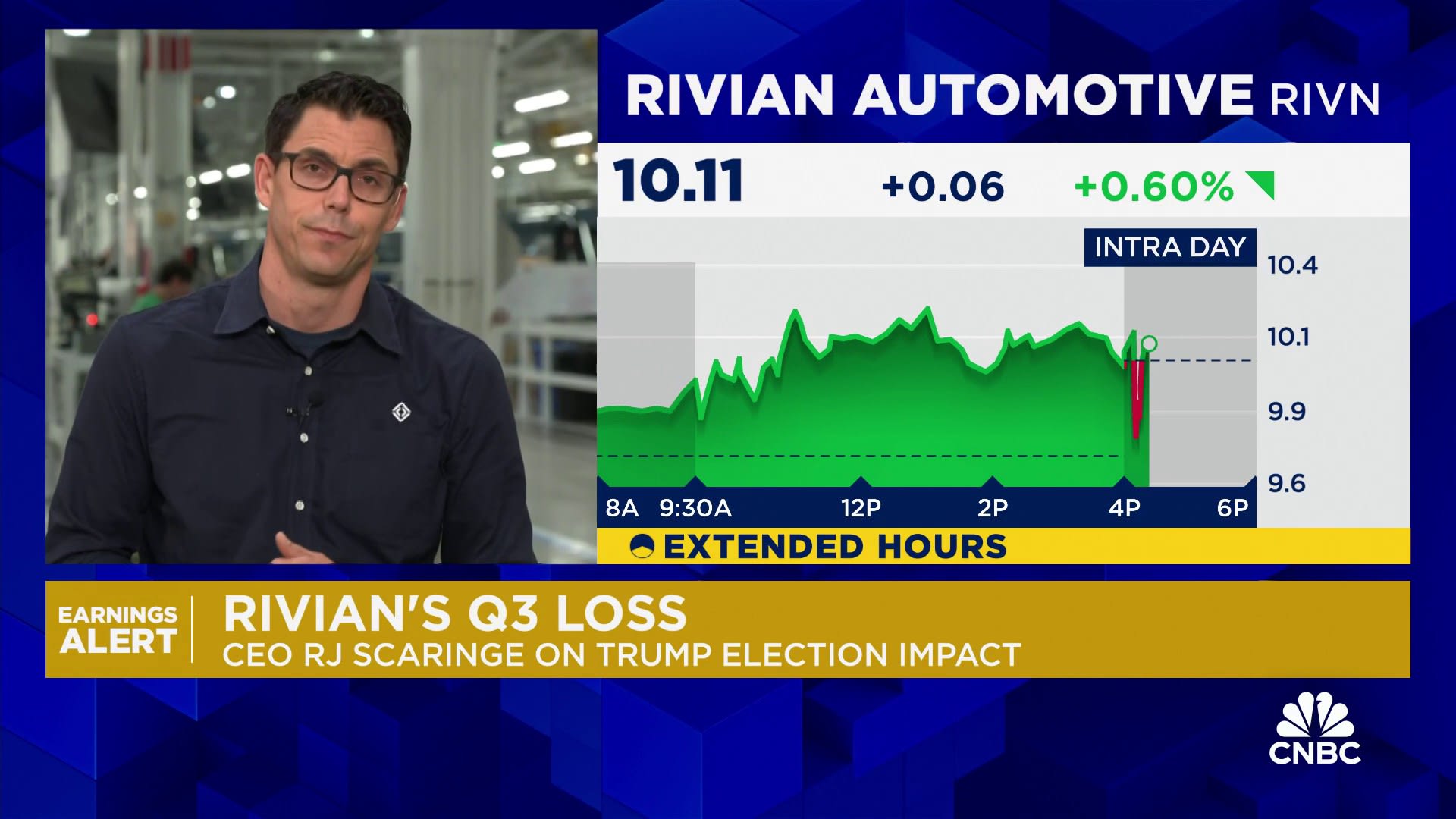 Rivian CEO RJ Scaringe: Our core focus is driving toward profitability