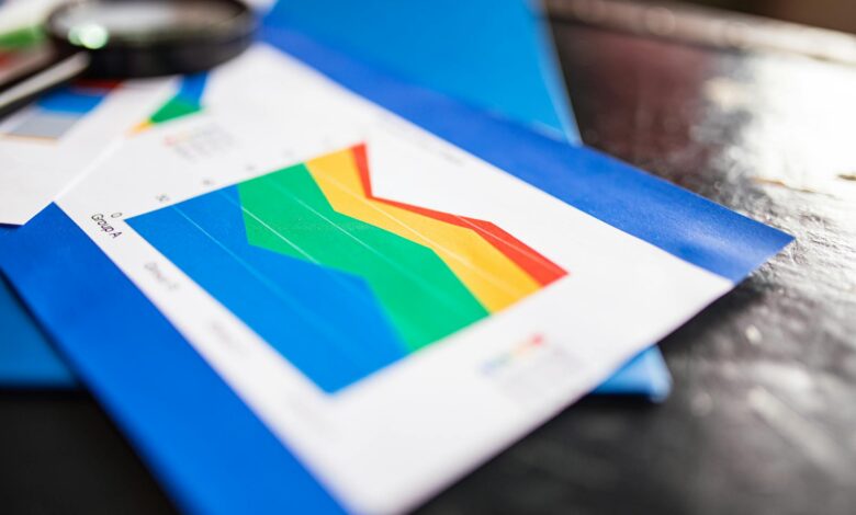 Financial charts and graphs showing corporate performance metrics and data analysis