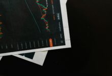 Business financial charts and graphs displayed on computer screens showing market data analysis