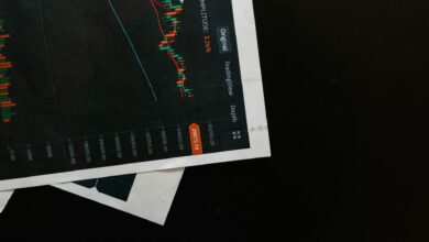 Business financial charts and graphs displayed on computer screens showing market data analysis