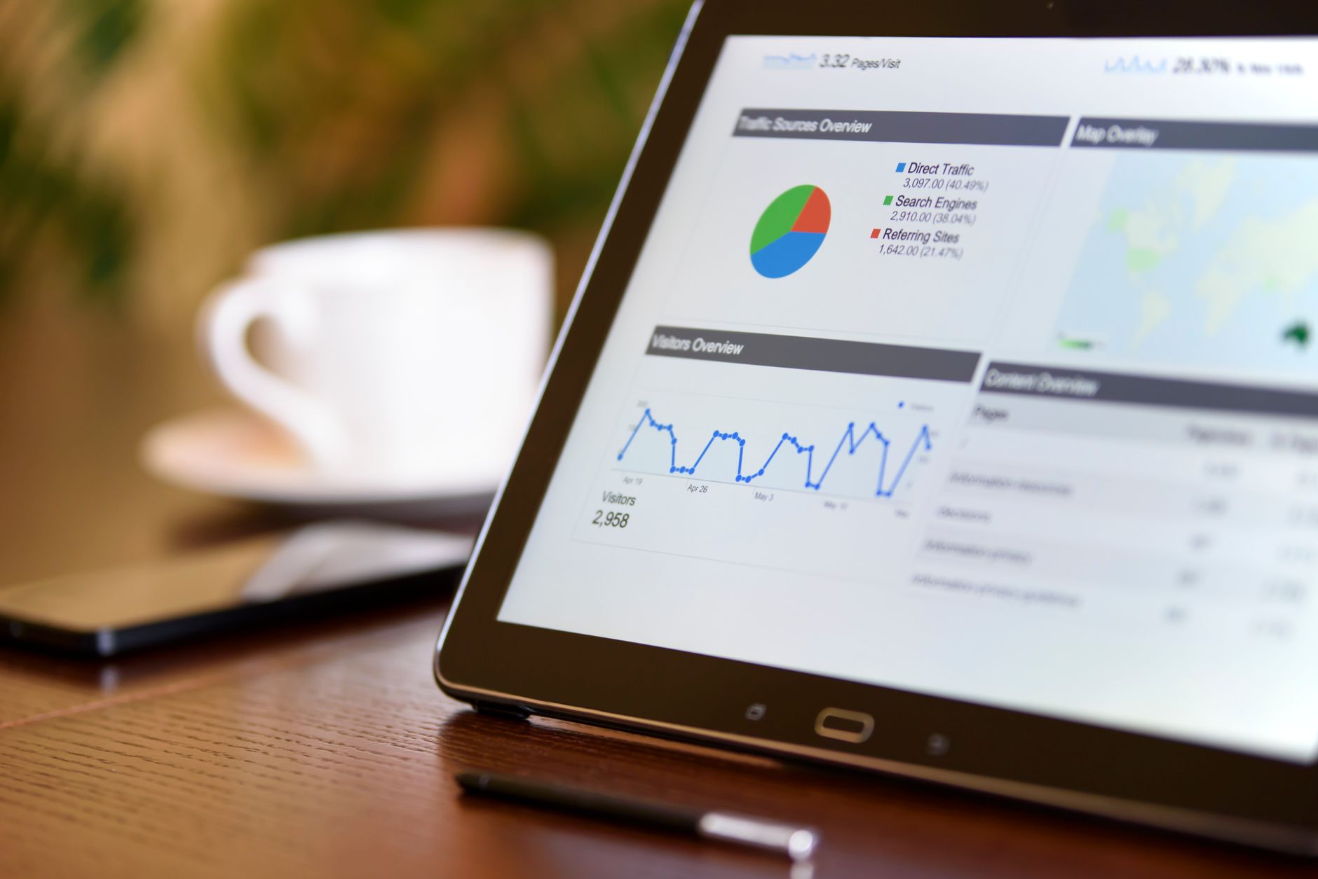 Marketing automation dashboard showing campaign analytics and workflow integrations