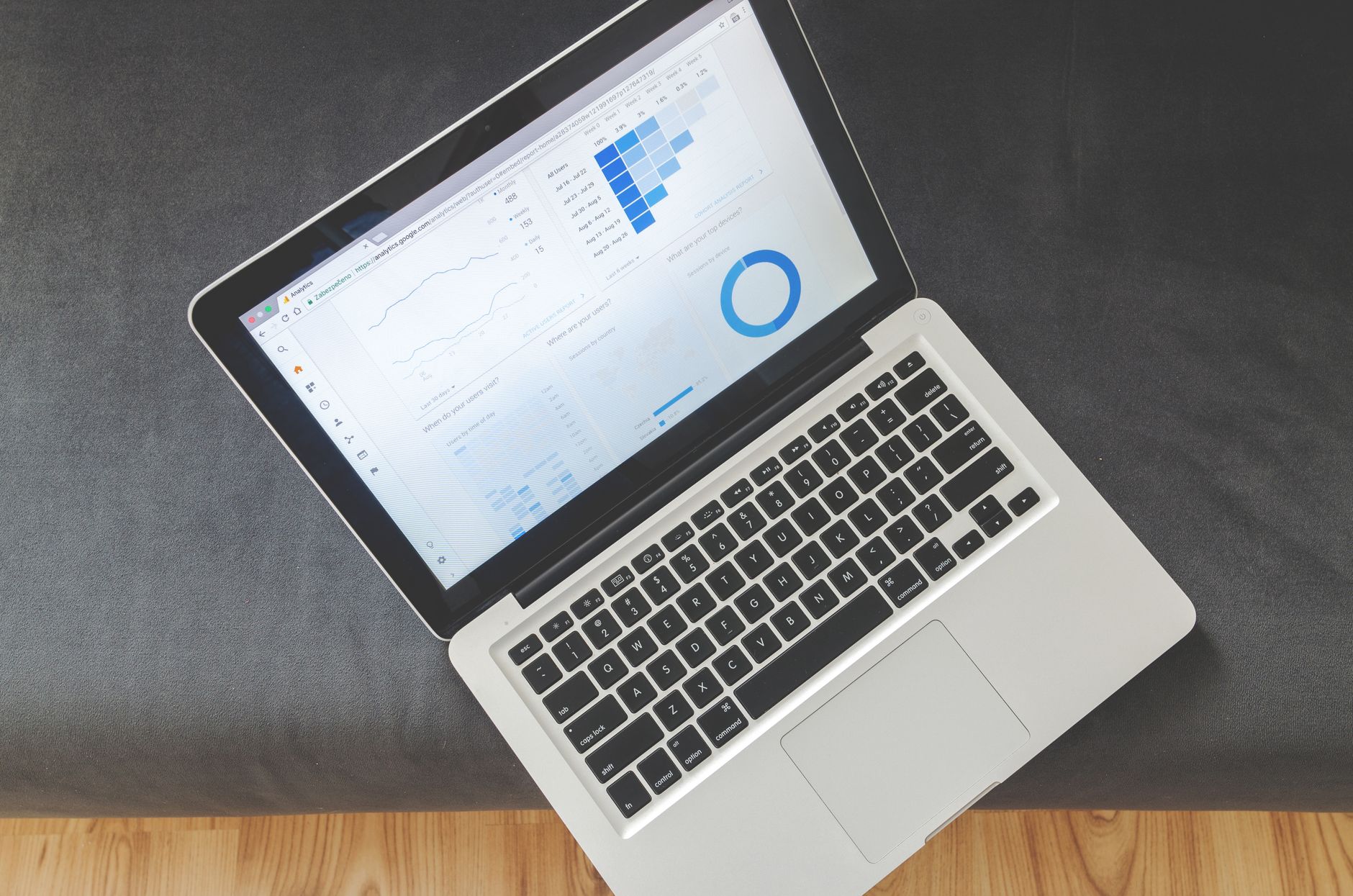 A business software dashboard displayed on a laptop screen showing financial data integration