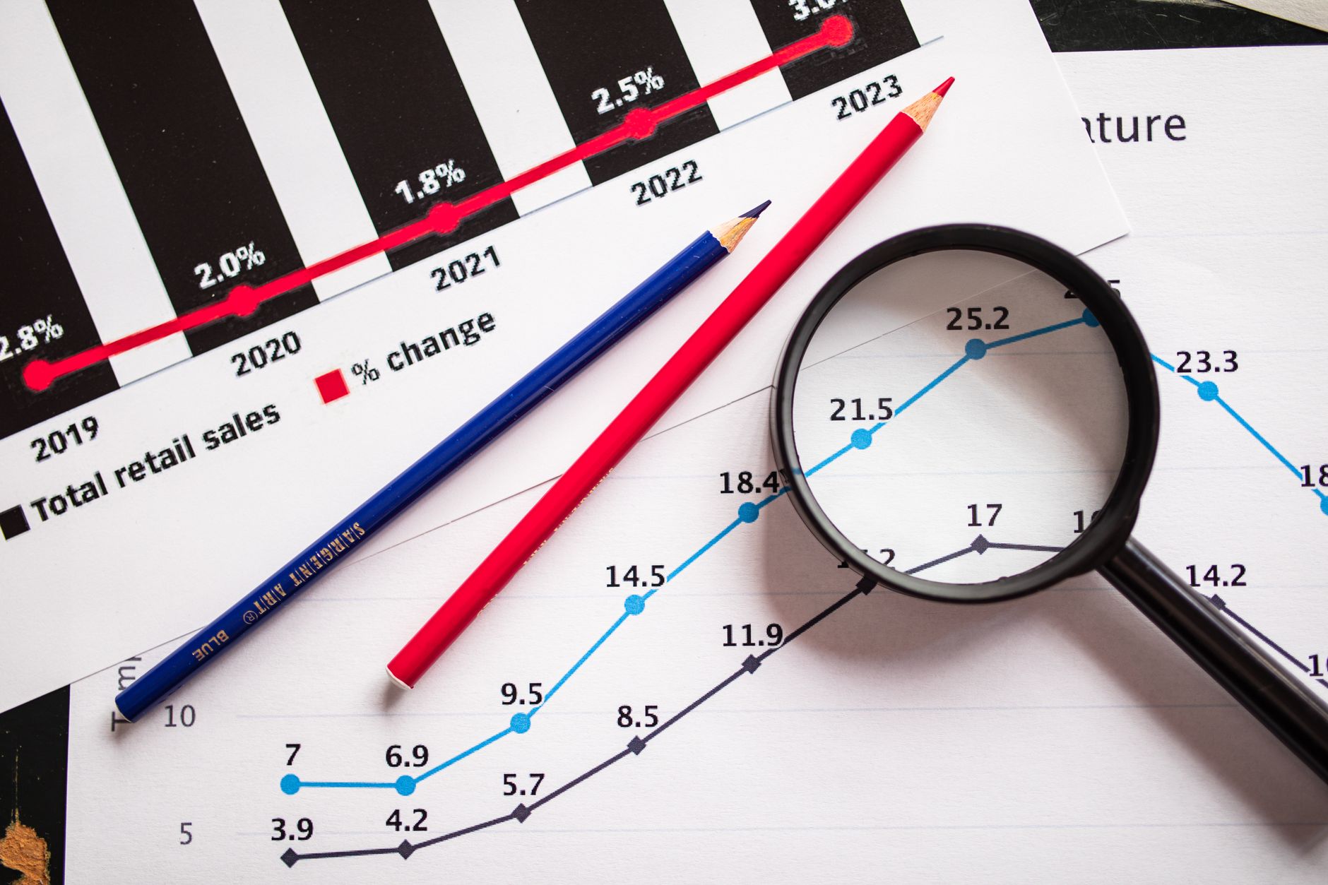 Financial analyst reviewing charts and business performance data