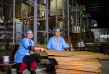 Industrial workers in a warehouse setting representing the contingent labor market